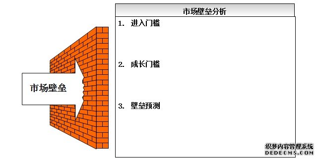 蚯蚓养殖市场深度分析报告